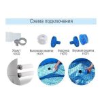 INTEX Насадка на стенку бассейна D-32мм — изображение 2