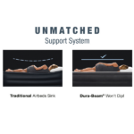 INTEX Надувная кровать “Velur Comfort-Plush” 137x191x33 см встр.нас. 220В, до 272 кг — изображение 10