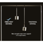 INTEX Надувная кровать “Velur Comfort-Plush” 137x191x33 см встр.нас. 220В, до 272 кг — изображение 9